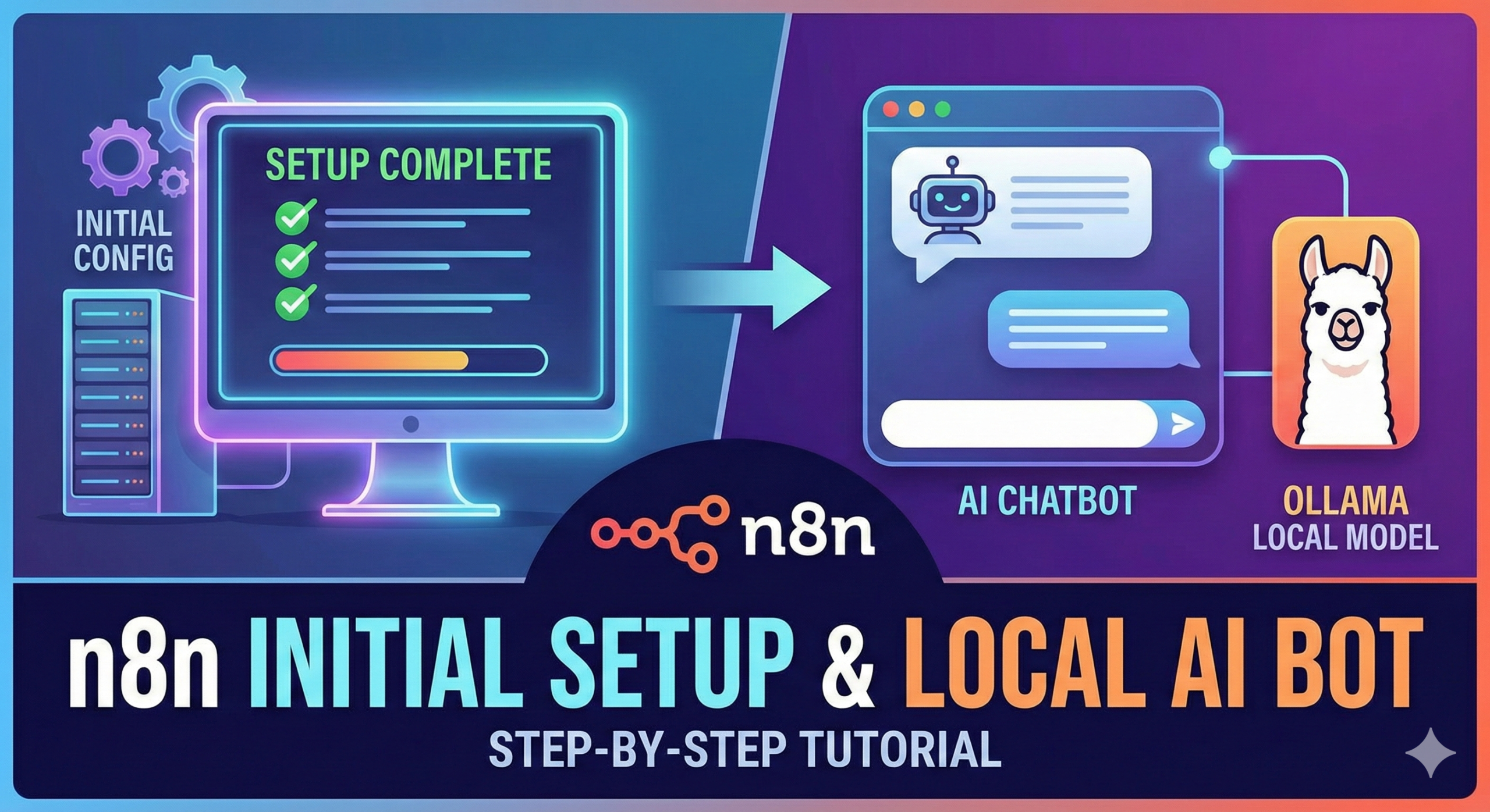 INFOSEC&nbsp;USECASE&nbsp;AI&nbsp;#11&nbsp;N8N initiales Setup + AI Workflow Teil2